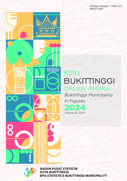 Kota Bukittinggi Dalam Angka 2024
