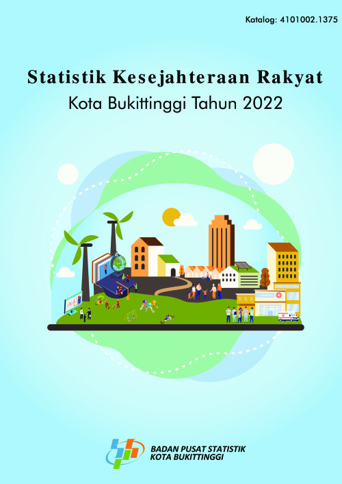 Statistik Kesejahteraan Rakyat Kota Bukittinggi 2022