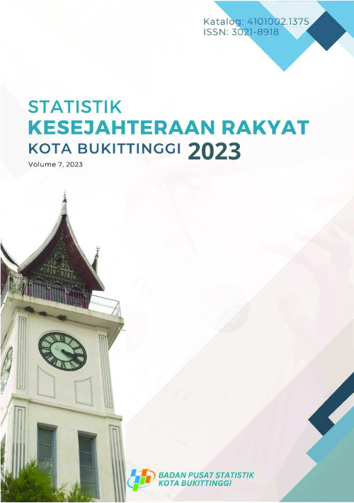 Statistik Kesejahteraan Rakyat Kota Bukittinggi 2023